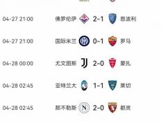 乐鱼官网-包含乌迪内斯主场战平，积累宝贵分数的词条