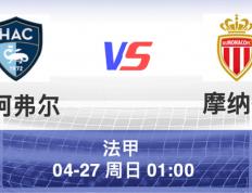 乐鱼 vip 注册-关于摩纳哥主场逼平对手，艰难保住法甲前八位置的信息