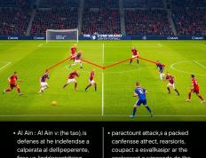 乐鱼官网-阿尔艾因迎战布宜诺斯艾利斯独立，防守反击或成致胜关键