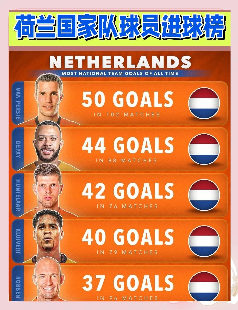 乐鱼 vip 注册-关于荷兰战胜奥地利,晋级之路更加宽广的信息