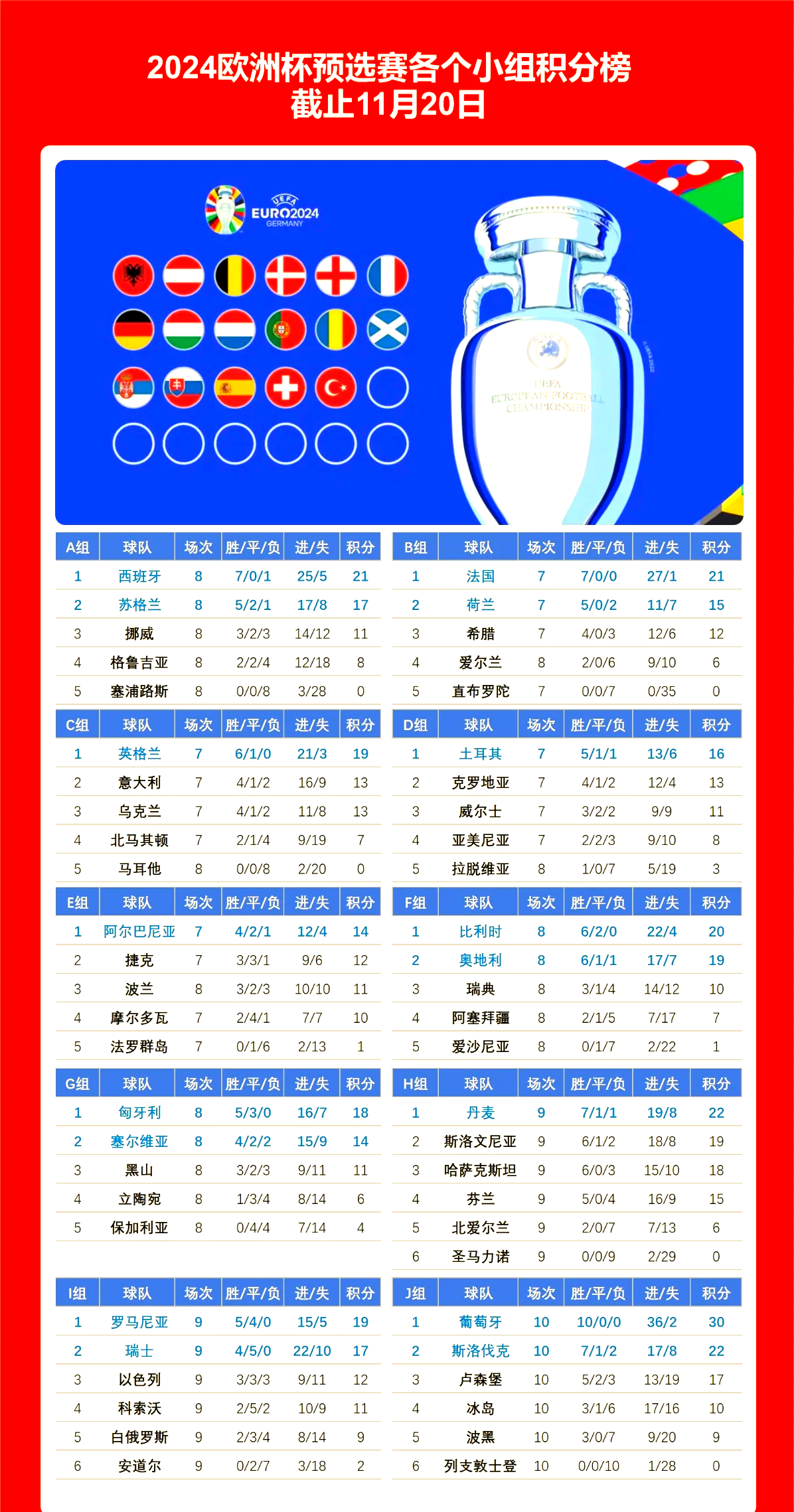 乐鱼体育app-欧洲杯半决赛:胜负将在哪支球队一决雌雄?的简单介绍