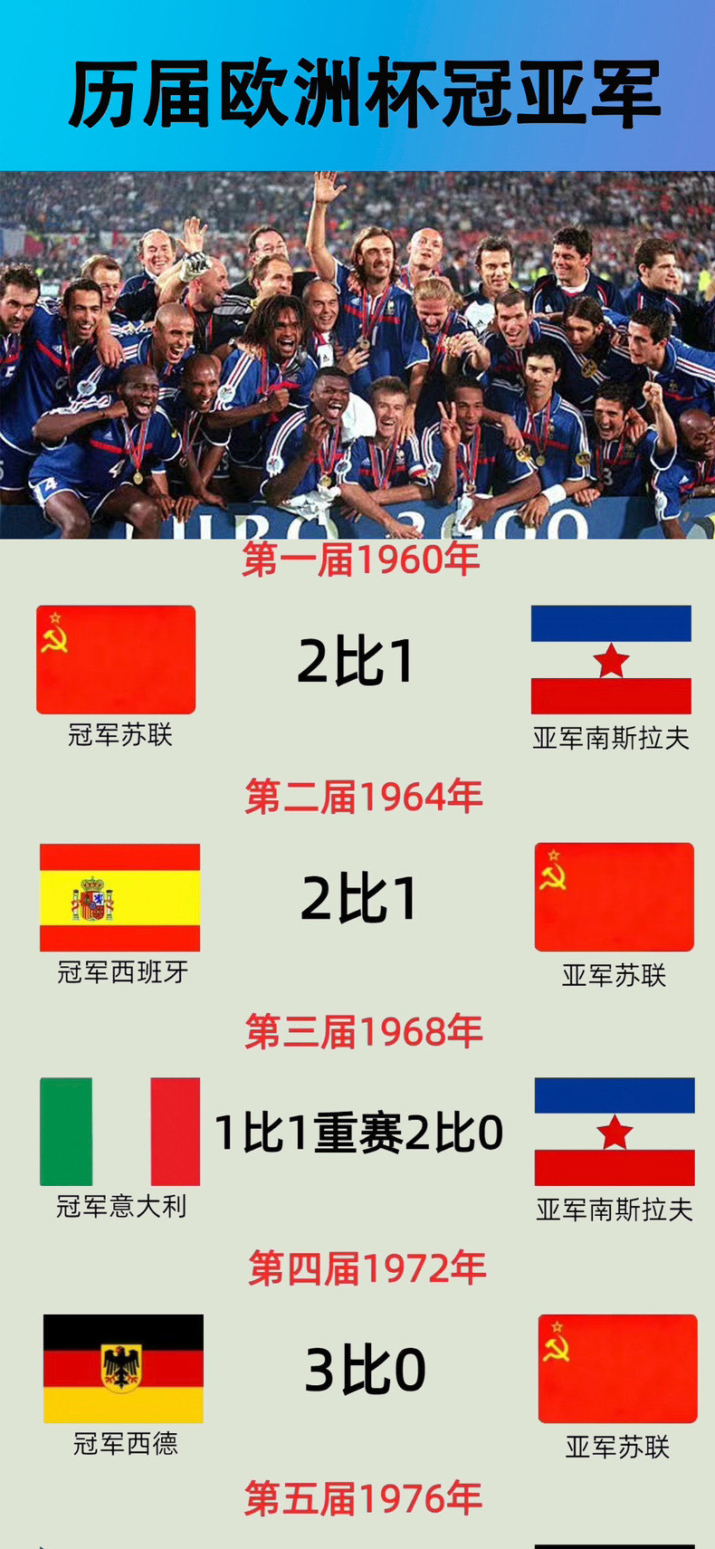 乐鱼-包含捷克闪耀赛场:欧洲杯预选赛淘汰赛比分领先的词条